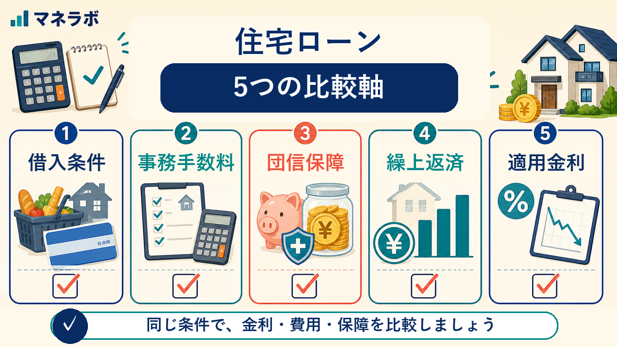 住宅ローンを比較する5つの確認項目