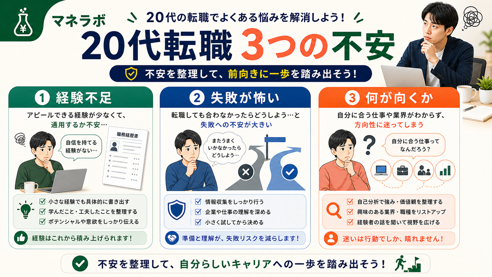 3年以内の転職で20代が感じる3つの不安：忍耐力不足・スキル不足・繰り返しの恐れ