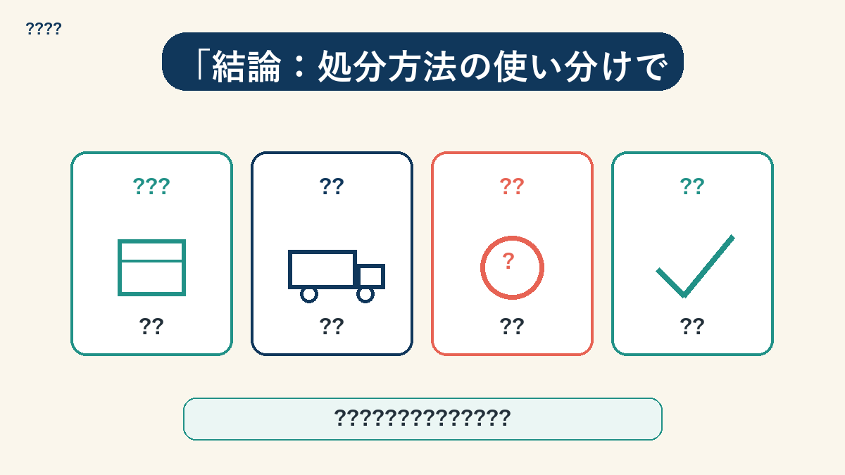 不用品処分5つの方法の費用・手間・スピードを比較した概要図