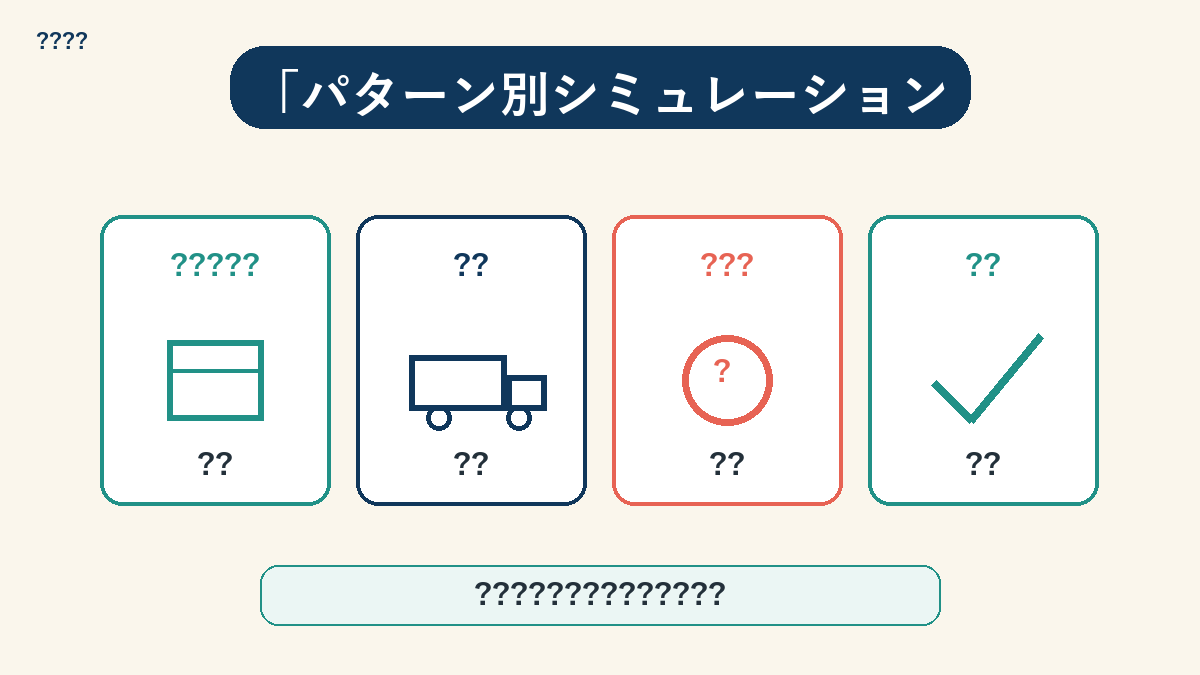 最小限・標準・こだわりパターン別の費用比較